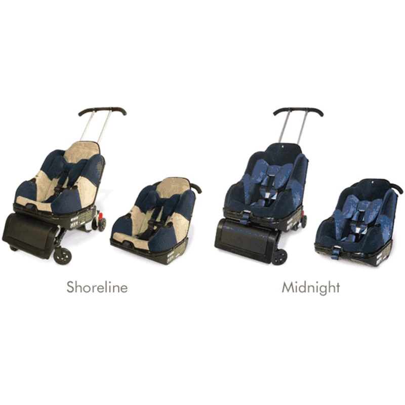 Triple Play Products Sit N’ Stroll Fabric w/ Latch