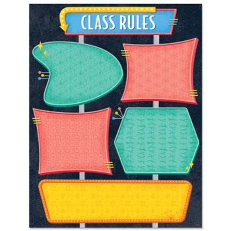 Mid-Century Mod Class Rules Chart