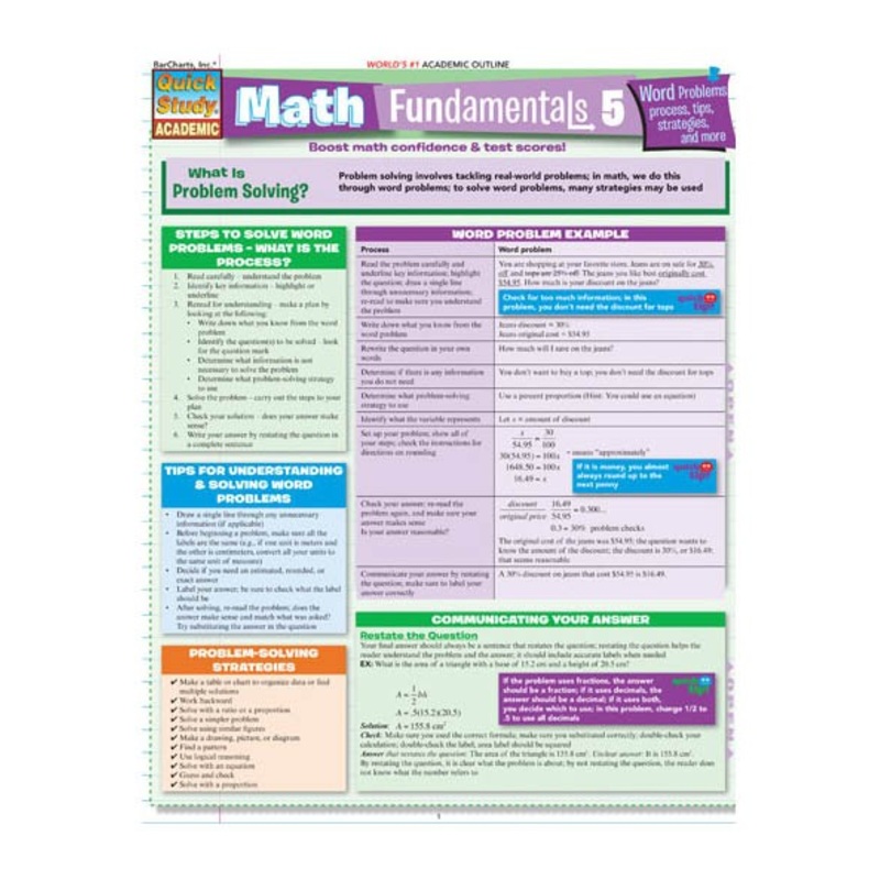 QuickStudy Math Fundamentals 5 Laminated Study Guide