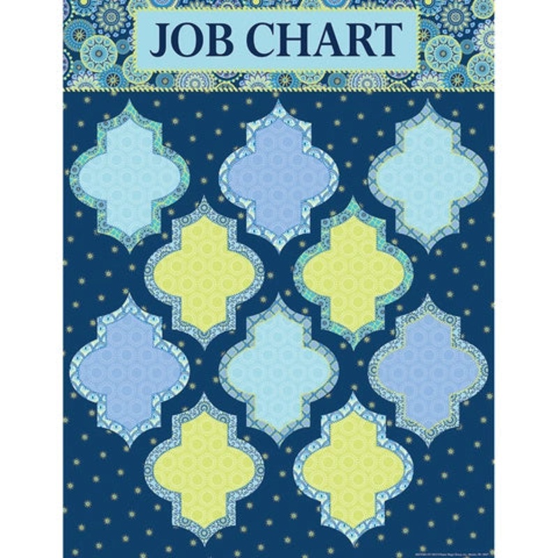 Blue Harmony Job Chart