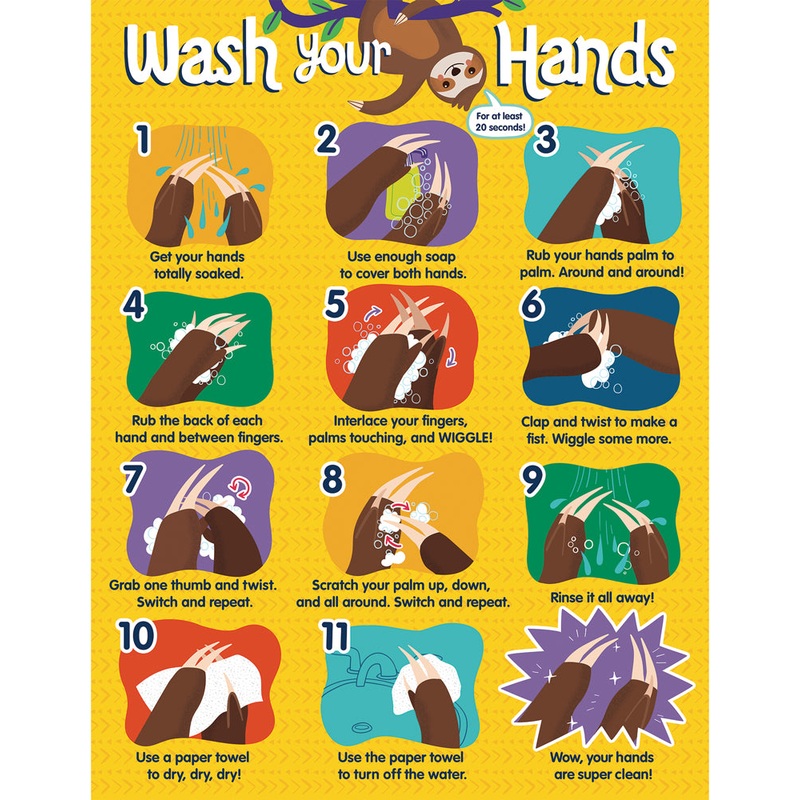 One World Handwashing Chart