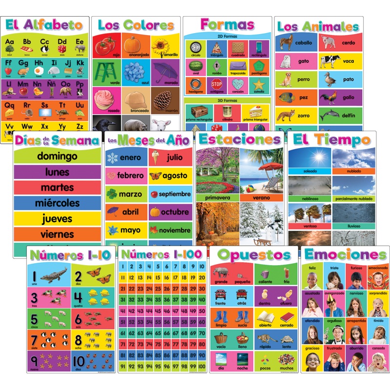 Spanish Colorful Early Learning Small Poster Pack