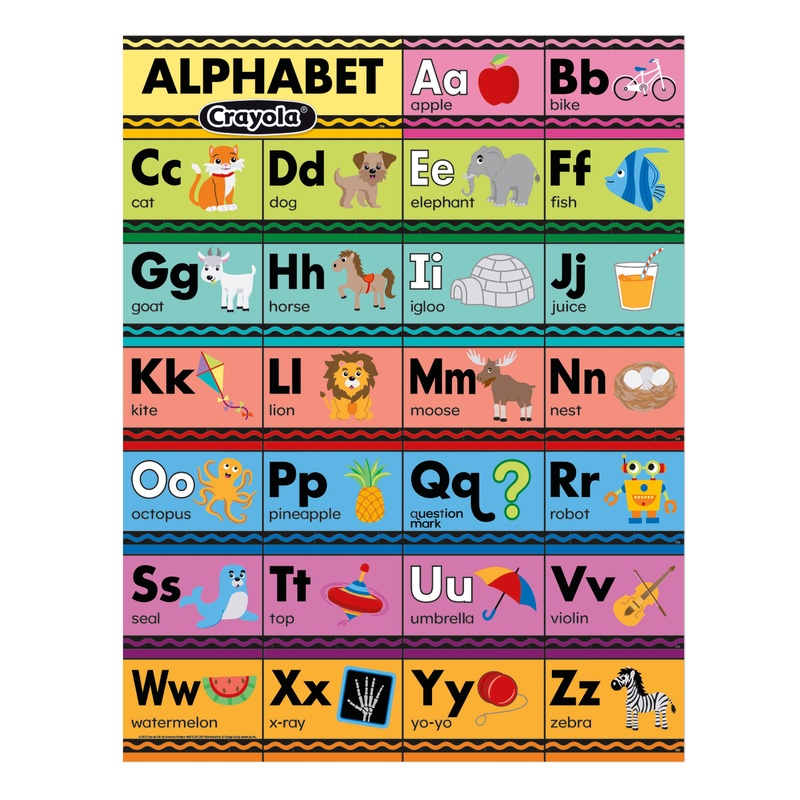 Crayola Collection Posters & Charts