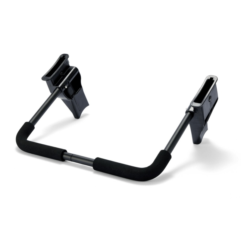 Baby Jogger City Sights Car Seat Adapter – Britax