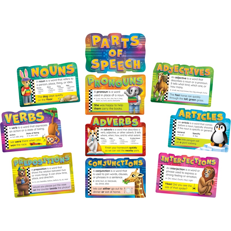 Parts of Speech Bulletin Board Set