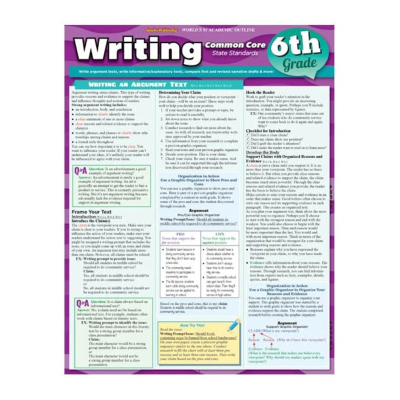QuickStudy: Writing Common Core (6th grade)