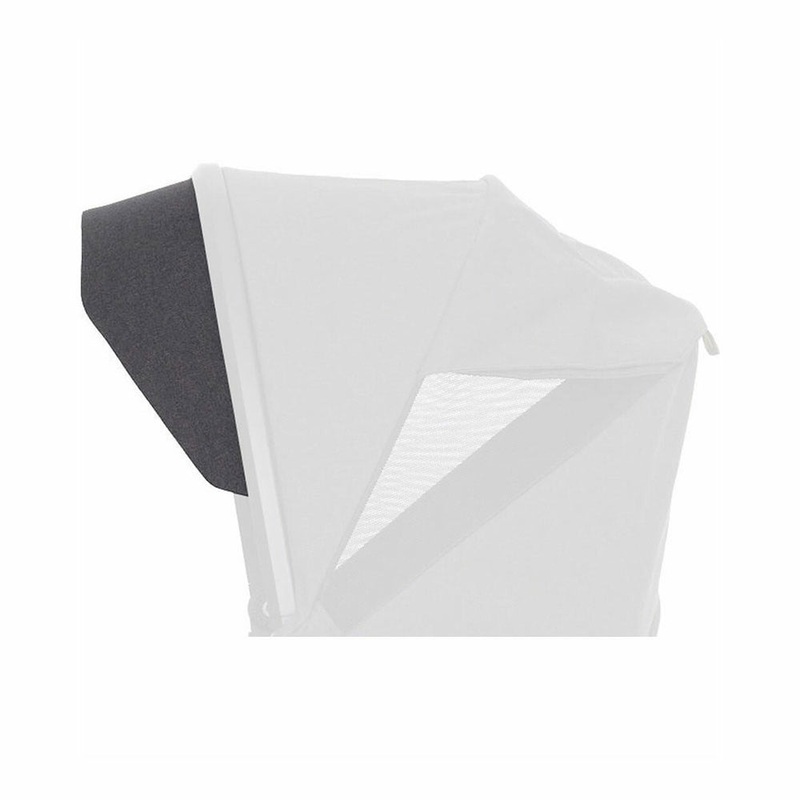 Canopy Visor