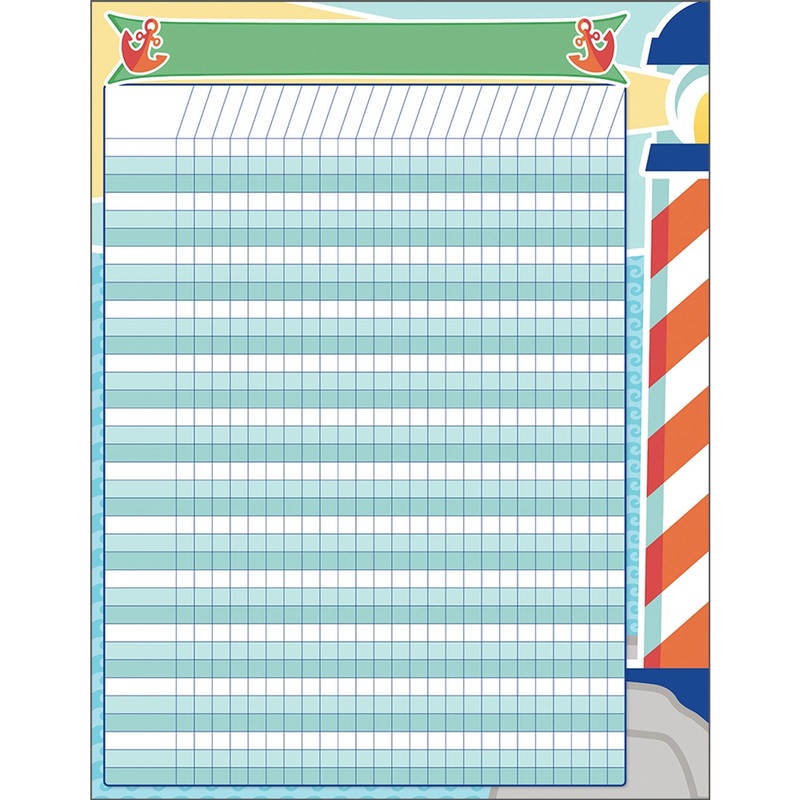 S.S. Discover Incentive Chart