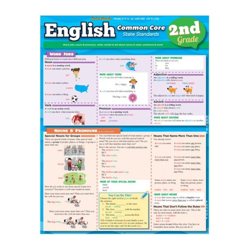 QuickStudy: English Common Core (2nd grade)