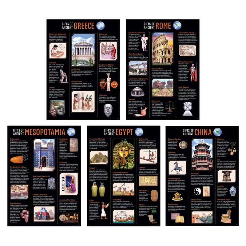 Ancient Civilizations 5-Poster Set