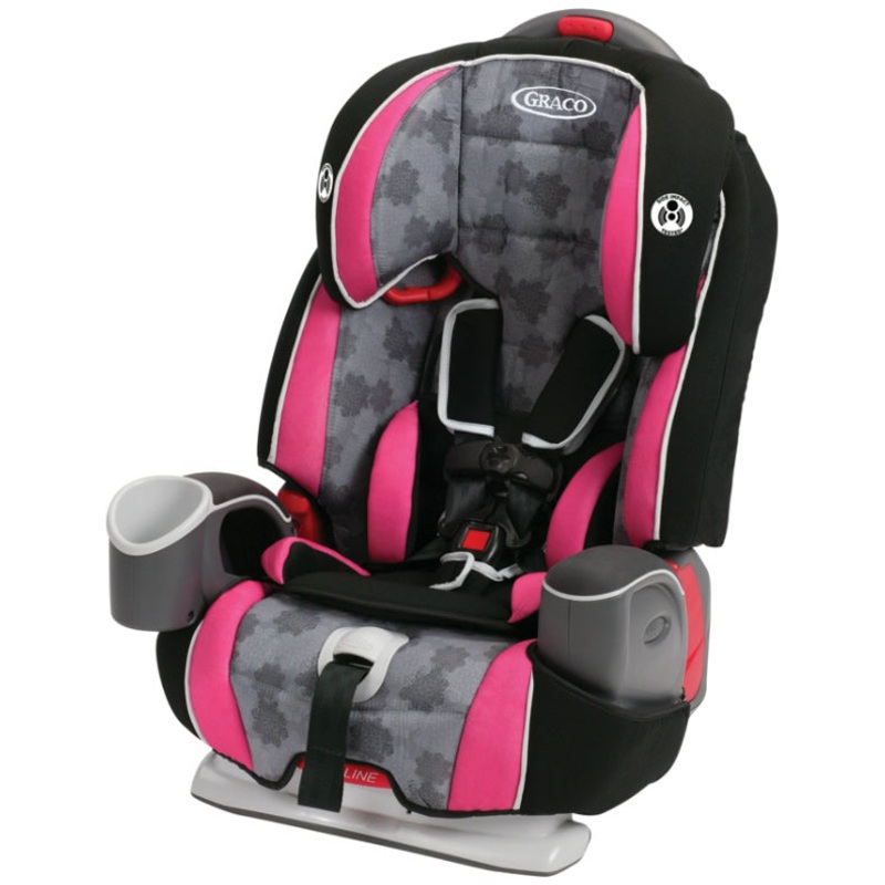 Graco Argos 65 3-in-1 Harness Booster Car Seat – Fiona