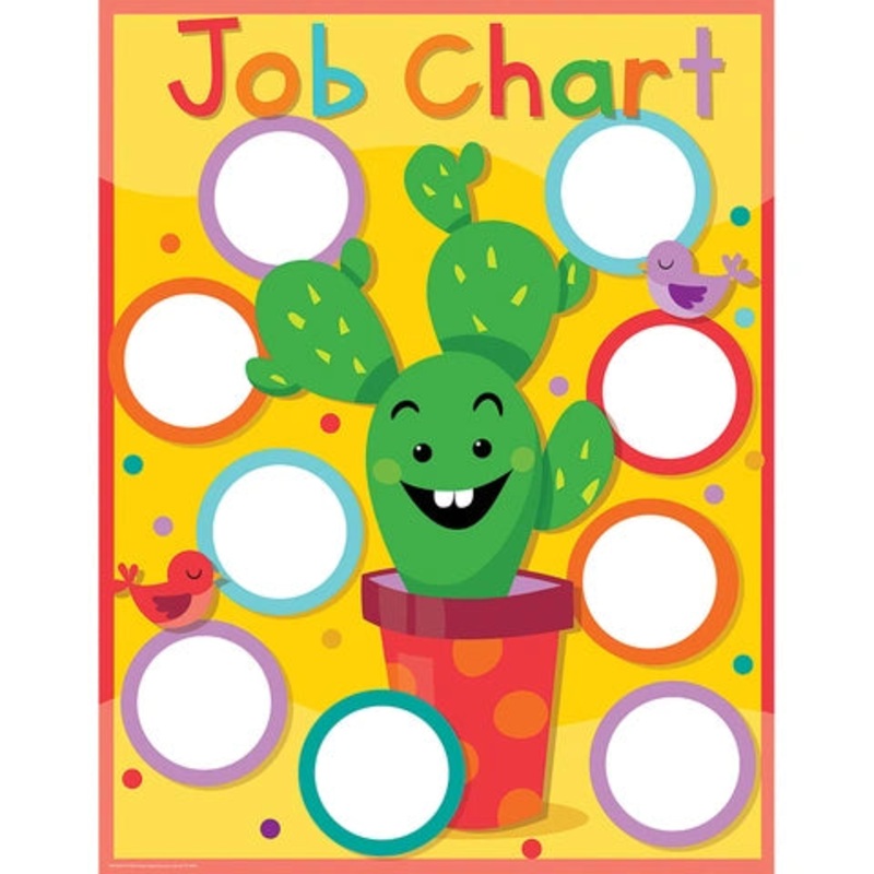 A Sharp Bunch Job Chart