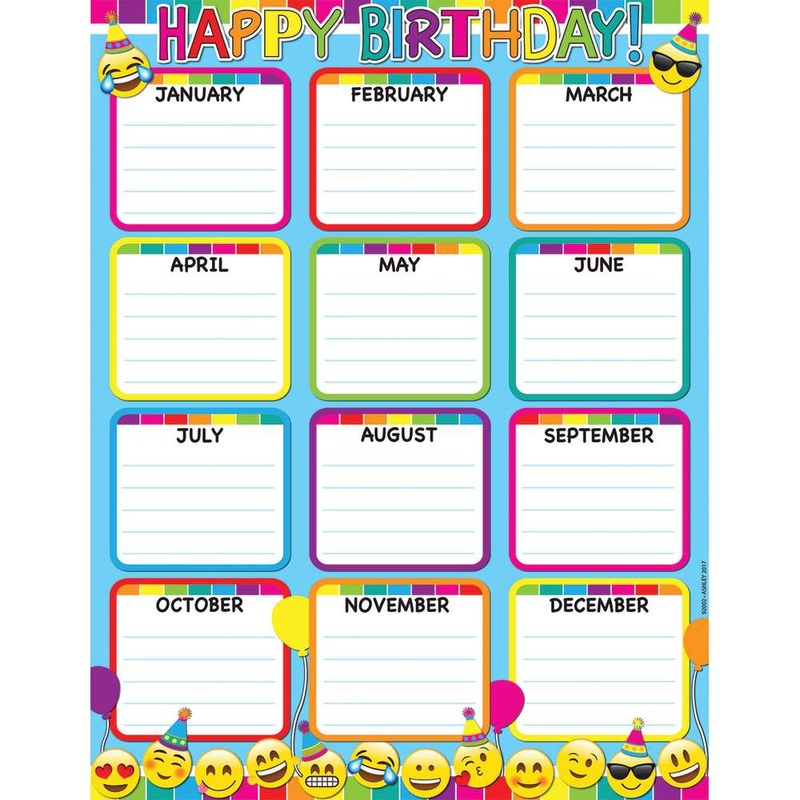 Smart Poly Chart 17″X22″, Emoji Happy Birthday