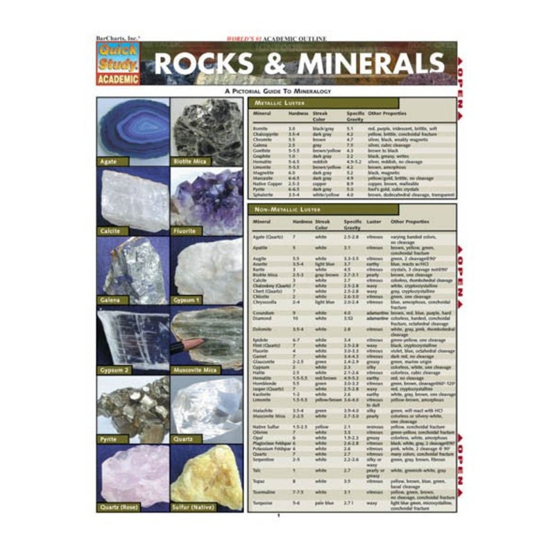 QuickStudy Rocks and Minerals
