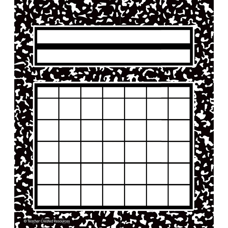 Cool for School Composition Incentive Charts
