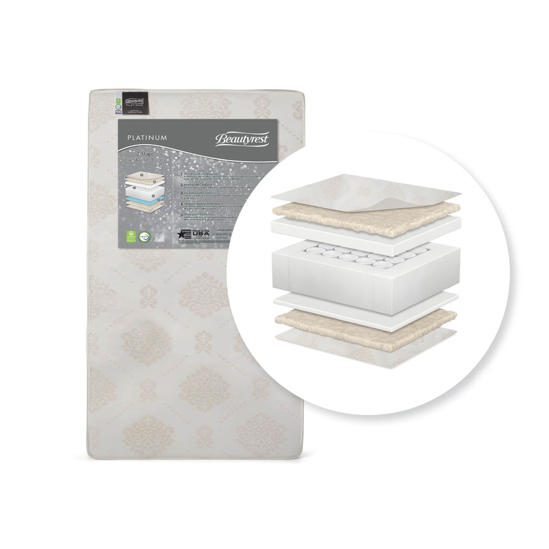 Beautyrest PLATINUM 2 Stage Crib and Toddler Mattress