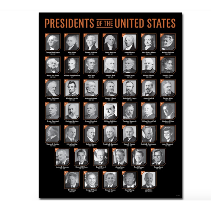 Presidents of the United States Chart (All 46)